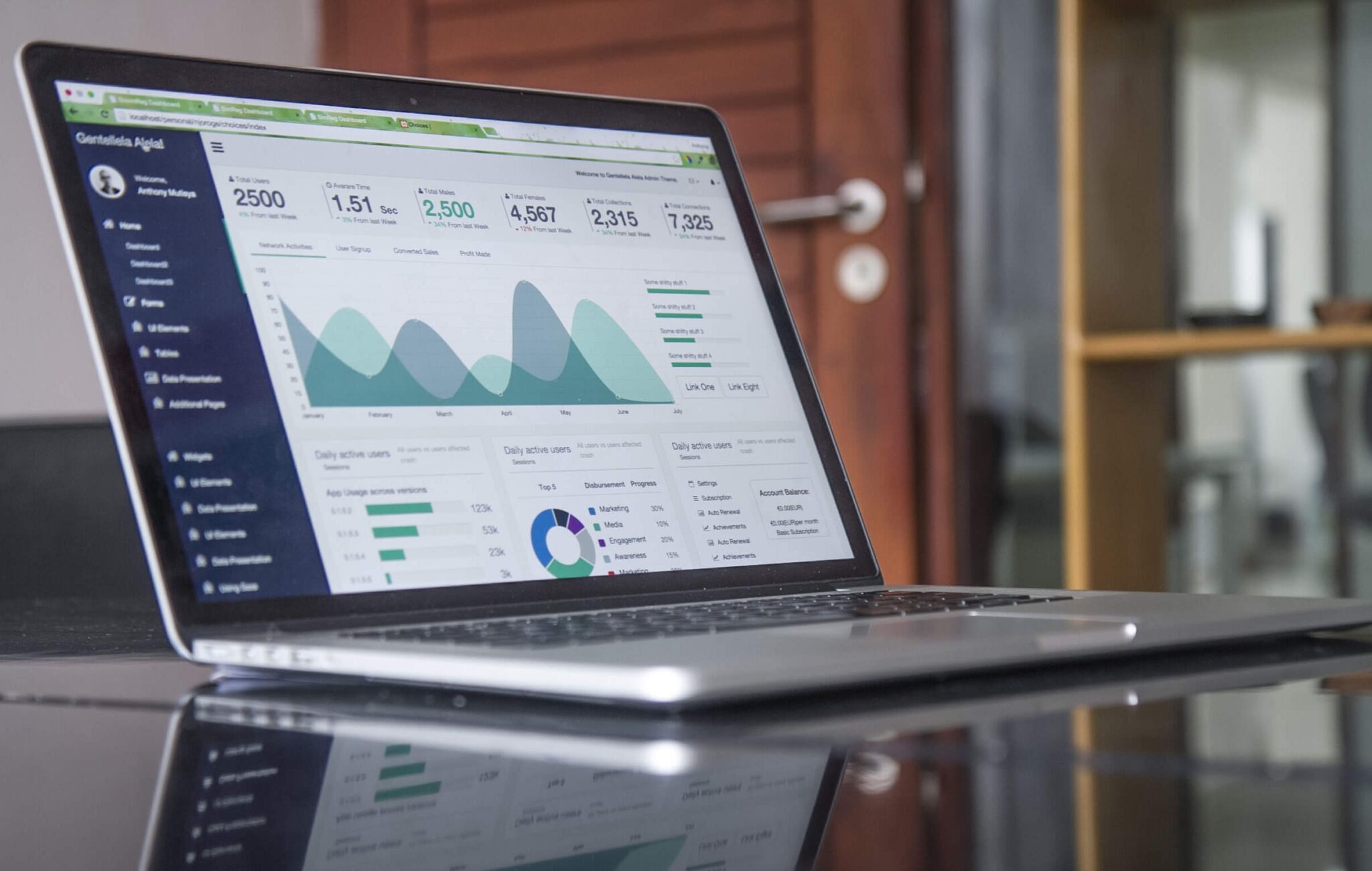 学会発表初心者の手順書 | よりみち外科医のstep up note